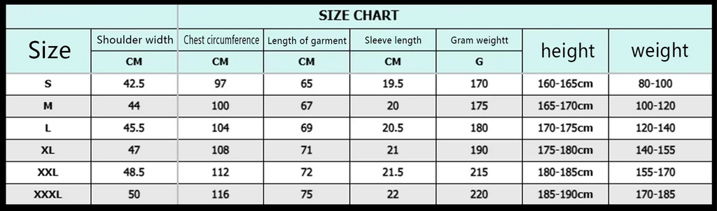 T shirt for men 2025 100% cotton gym  sports y2k clothing High quality tops Printed Summer Anime Graphic four seasons Casual