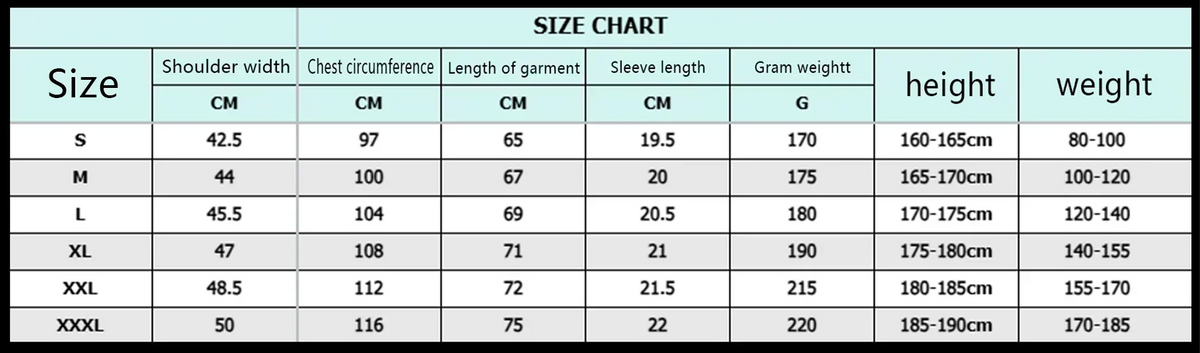 T shirt for men 2025 100% cotton gym  sports y2k clothing High quality tops Printed Summer Anime Graphic four seasons Casual